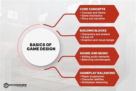 Key Concepts in Game Design: Fundamental Principles Explained.